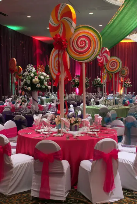 Candyland Theme Quinceanera Quinceanera Themes My Perfect Quince 2370