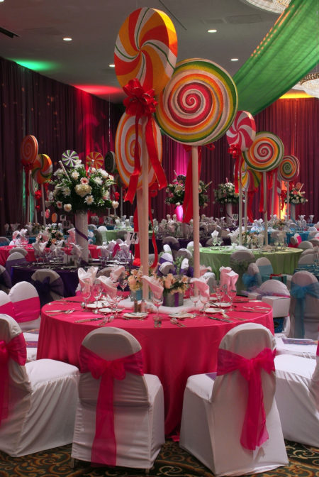 Candyland Theme Quinceanera | Quinceanera Themes | My Perfect Quince